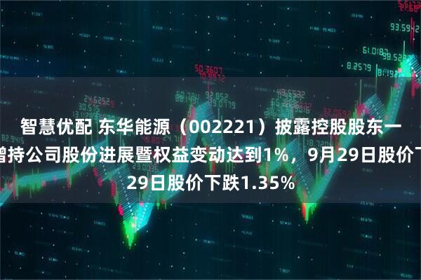 智慧优配 东华能源（002221）披露控股股东一致行动人增持公司股份进展暨权益变动达到1%，9月29日股价下跌1.35%